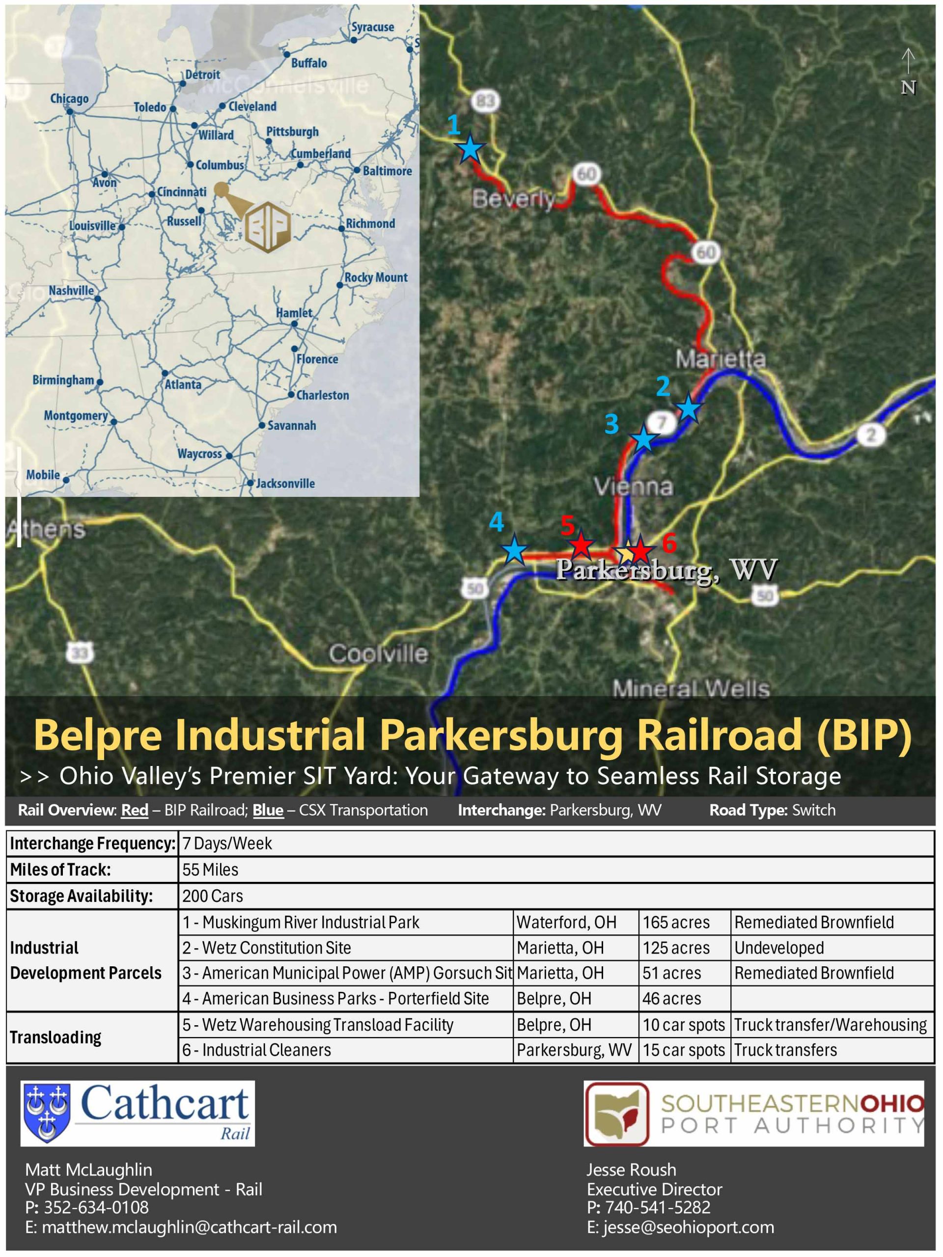 cathcart-bip-0125 cathcart-bip-0125